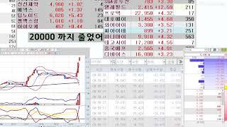 주식 프로그램 매매 따라 하기(2편)