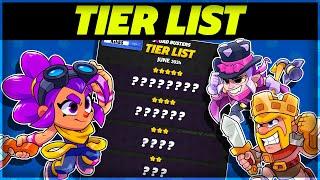 Squad Busters TIER LIST - All Characters RANKED!