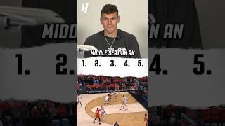 Donovan Clingan Blind Ranks The Worst Things About Being 7’2 