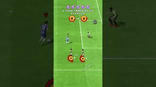 Ball Roll Elastico - Easy FIFA Skills