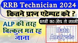 RRB Technician Grade 3 Safe Score 2024 | RRB Technician 2024 Expected Cut Off and Good Attempt