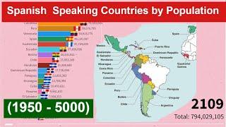 Spanish  Speaking Countries by Population  (1950 - 5000) Most Populated Countries