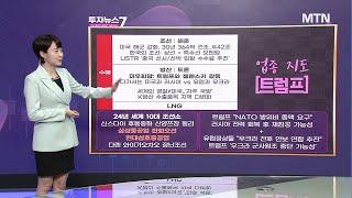 [투자뉴스7] 돌아보니 조정은 기회! 조선·방산·로봇·전력 그리고, 순서 기다리는 '이 섹터' / 머니투데이방송 (증시, 증권)