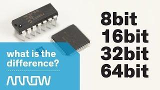 Understanding the differences between 8bit, 16bit, 32bit, and 64bit -- Arrow Tech Trivia