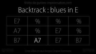 Blues in E (90bpm) : Backing track