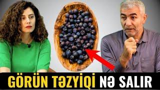 Təzyiq Xəstələrindən BUNU GİZLƏDİRLƏR - Yüksək Təzyiqi AŞAĞI SALIR