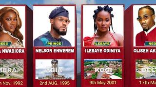 Bbnaija All Stars Housemates Real Names | Ages | Date of Birth | State of Origin