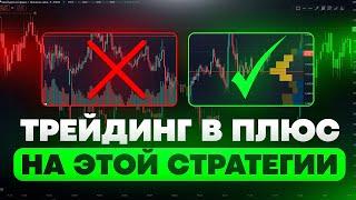 Изучи ТРЕЙДИНГ на Pocket Option за 30 минут! Обучение трейдинг с нуля