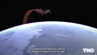 How does laser satellite communication work?