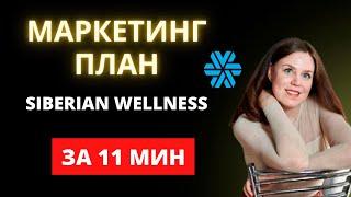 Маркетинг план Siberian Wellness (Сибирское Здоровье) | ПРОСТЫМИ СЛОВАМИ за 11 минут