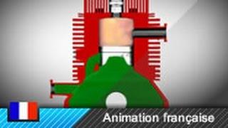 Comment fonctionne un moteur à deux temps ? (Animation)