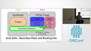 An update on SymbiFlow - a multiplatform FPGA project - Tim Ansell - ORConf 2018