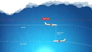 How Capping and Tunneling Keep Flights Safe