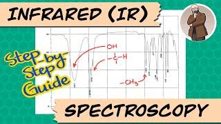 How to Read and Interpret the IR Spectra | Step-by-Step Guide to IR Spectroscopy