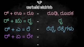 ರ ಕಾಗುಣಿತ ಪದಗಳು | ರ ಅಕ್ಷರ ಪದಗಳು  | ರ ಗುಣಿತಾಕ್ಷರ | ಕನ್ನಡ ಕಾಗುಣಿತ ಪದಗಳು | Ra kagunita