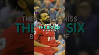 The worst miss by each of the big six