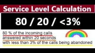 Service Level Calculations| Formula of SL | WFM Knowledge | Techno49