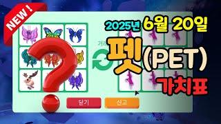 [입양하세요] [펫] 2025.6.20입양하세요 가치표, 펫 가치표, 로블록스 #입양하세요가치