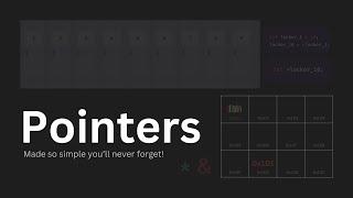 Pointers Simplified | Beginner's guide to pointers | Pointers in C