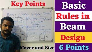 Basic 6 Rules in Beam Design | civil engineering | minimum cover | side reinforcement | beam cover|