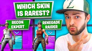 The ULTIMATE Fortnite Skin quiz!