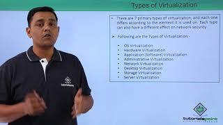 Types of Virtualization