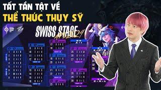 THỂ THỨC THỤY SỸ? - TẤT TẦN TẬT VỀ APL 2024 | BLV Thanh Tùng