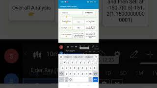 Best intraday trading analysis app || Official ||