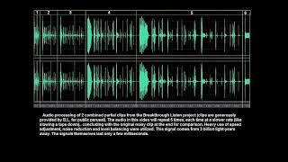 Actual sounds of the FRB 121102 (Fast Radio Burst)