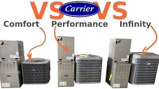 Carrier Good, Better, BEST Review