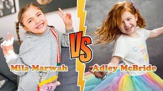 Mila Marwah VS Adley McBride Transformation  New Stars From Baby To 2024