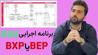 برنامه اجرایی بیم-BEP/BXP