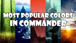 The Most Popular Color Combinations In Commander