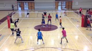 Deniz Demirci Match Highlights