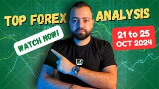 Top Forex Analysis For This Week! EURUSD, GOLD, BITCOIN & US30 - Forex Trading