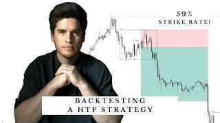 Backtesting a HTF Strategy - 59% Strike Rate!