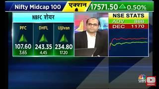 Sameer Kalra INVESTMENT picks from NBFC sector