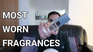 MY MOST WORN FRAGRANCES 2024