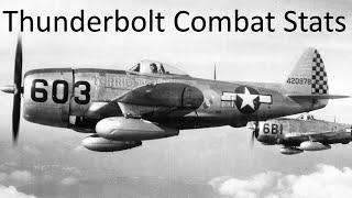 P-47 WWII Combat Study results - Engagement Range is the most important parameter in aerial combat.