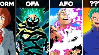 All 261 Quirks In MHA Explained!