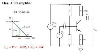 Quick Guide: Designing A BJT Common Emitter Amplifier