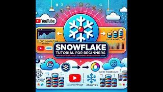 Snowflake Data Storage & Transfer Cost and Monitor Usage| Snowflake Tutorial for Zero to Hero
