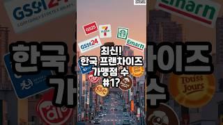대한민국 프랜차이즈 가맹점 수 TOP 7 #프랜차이즈 #프랜차이즈창업 #한국프랜차이즈 #가맹점수 #GS25 #CU