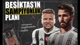 İmmobile ve Rafa Silva Oyuncu Analizi l Beşiktaş'ın Planı Ne ? l Rapor 2. Bölüm