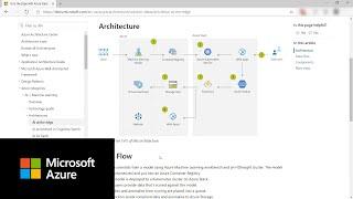 Discovering the Azure Architecture Center | Azure Tips and Tricks