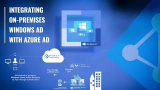 Integrating on-premises Windows AD with Azure AD (Webinar)