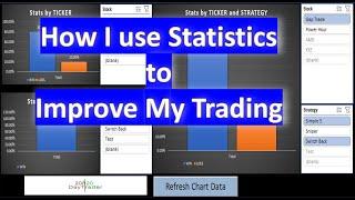 How I use Statistics to Track, Manage, and Improve my Trading.