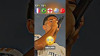 Real Madrid Players Singing Hala Madrid Song