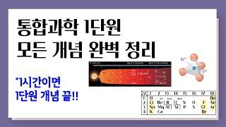 통합과학 1단원 모든 개념 완벽 정리