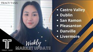 Tracy Tang Team Weekly Market Update 1st week of March 2022